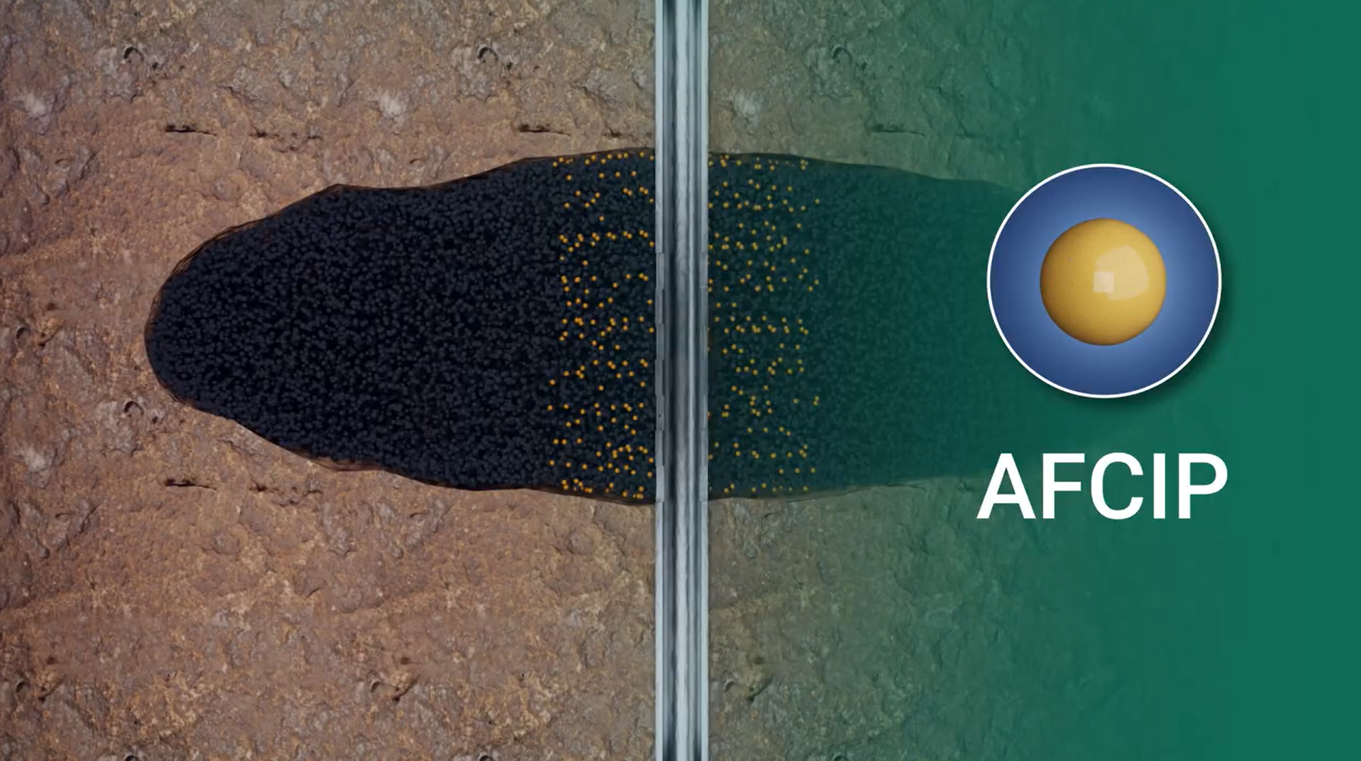 AFCIP Technology